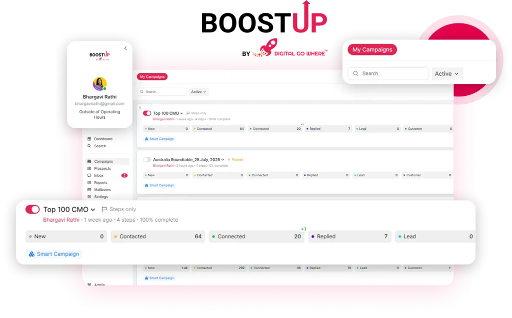 Boostup banner image